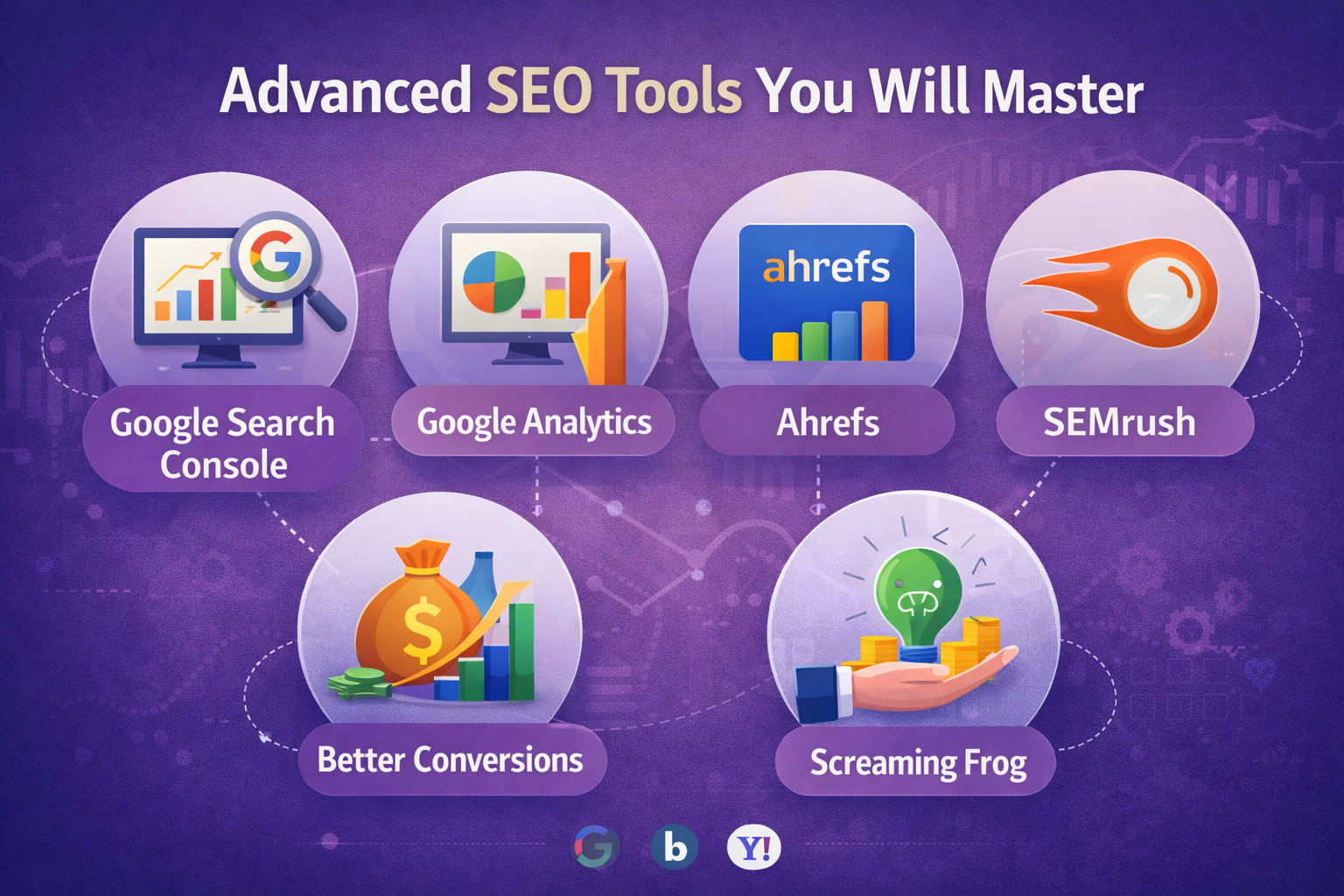 Advanced SEO tools like Google Analytics, Ahrefs, and SEMrush