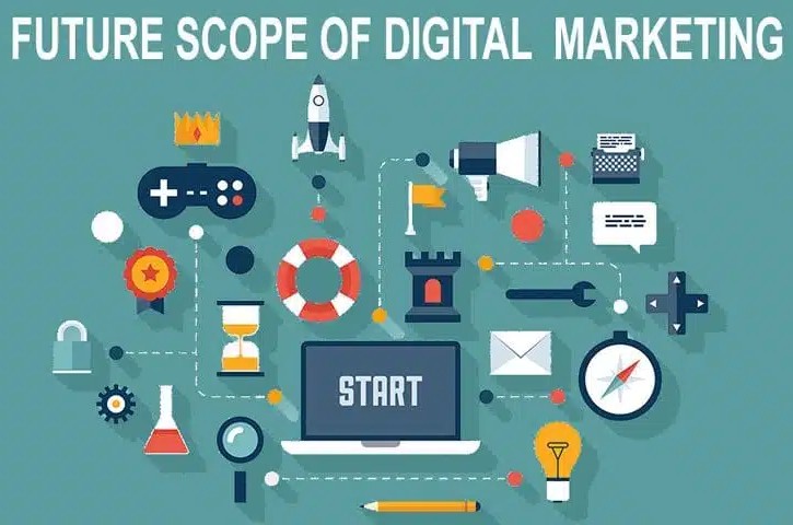 Professional digital marketing institute in Haryana