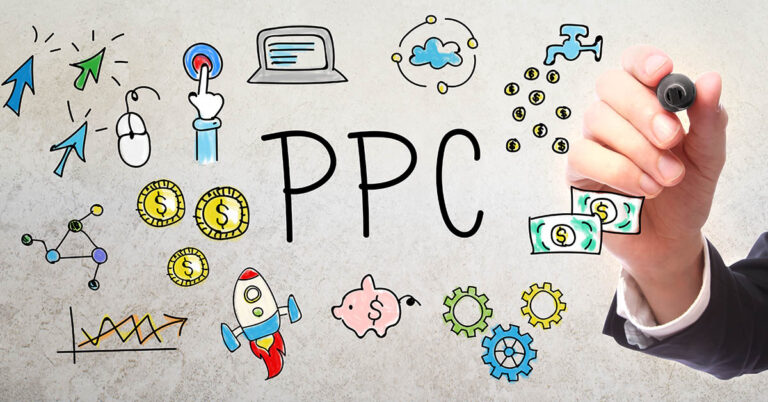 Best PPC Training in Ambala #1 Course TheCoreSystems