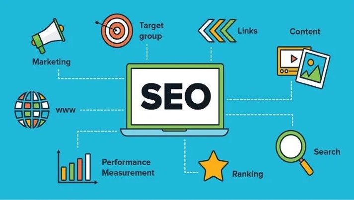 SEO Course in Haryana classroom training