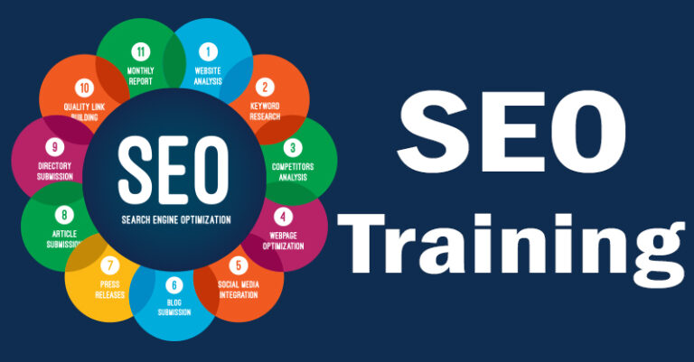 Best SEO Course in Ambala #1 Course TheCoreSystems
